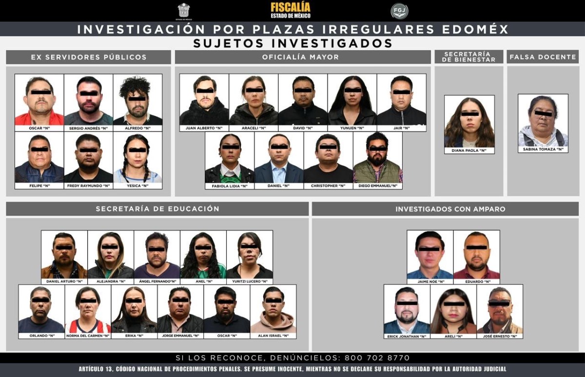 EJERCITA FGJEM ACCIÓN PENAL CONTRA 33 EX SERVIDORES, SERVIDORES PÚBLICOS Y PARTICULARES, INVOLUCRADOS EN ESQUEMA ILEGAL DE PLAZAS DE PERSONAL; 26 YA VINCULADOS A PROCESO
